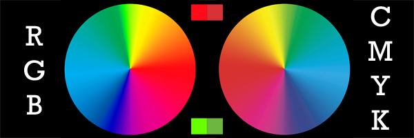 RGB and CMYK color gamut comparison image